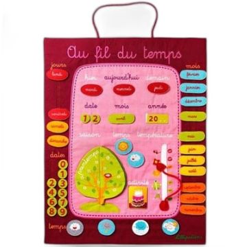 Panneau au fil du temps rose